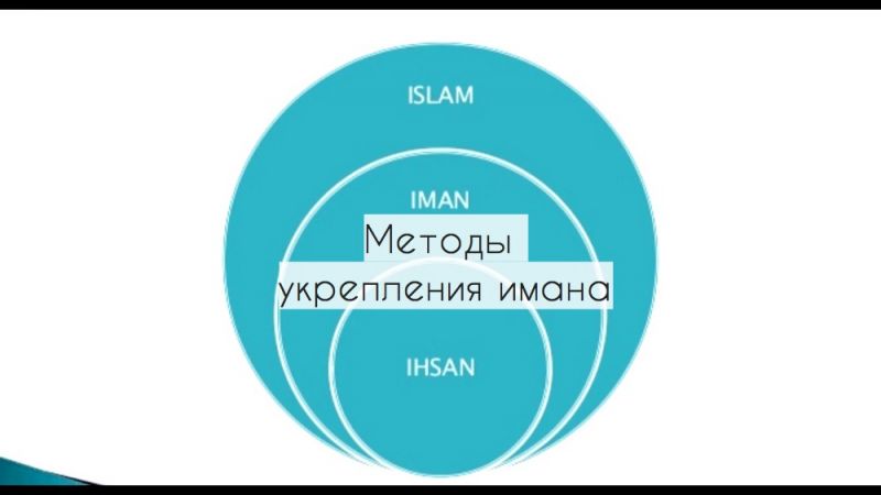 Методы укрепления имана
