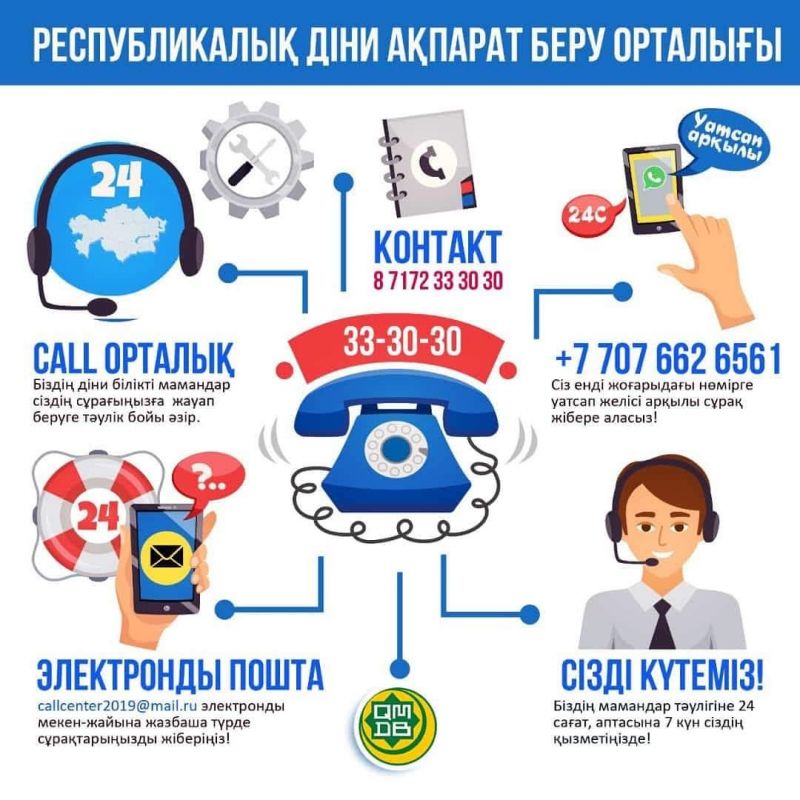 СALL-ЦЕНТР ОТВЕТИТ НА ВСЕ ВОПРОСЫ